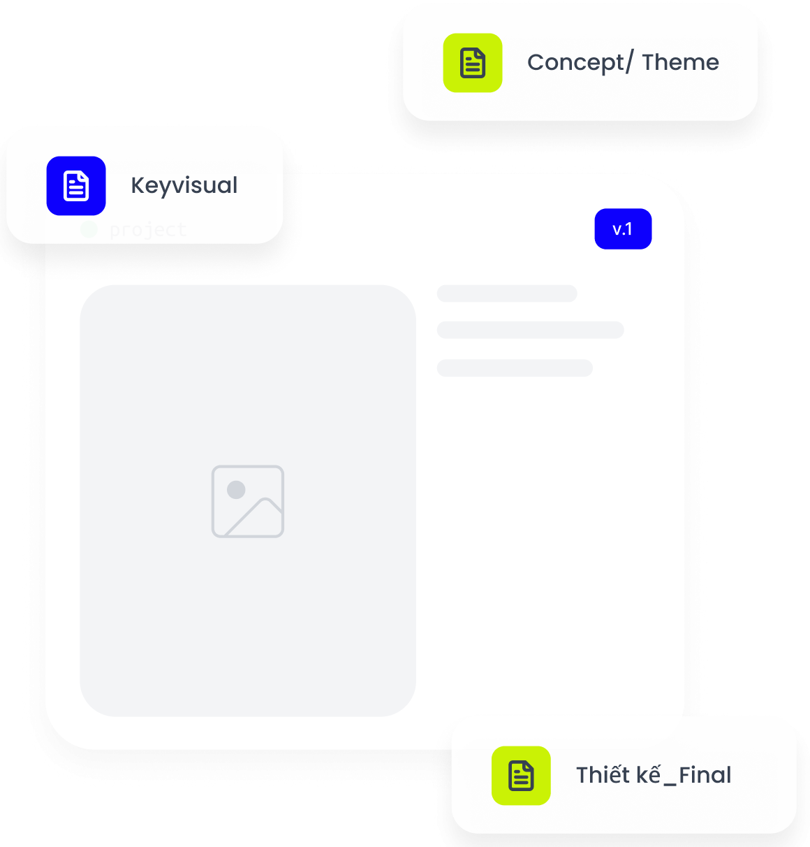 Thư viện thiết kế